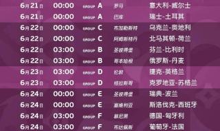 2021欧洲杯赛程一览 2021欧洲杯赛程一览